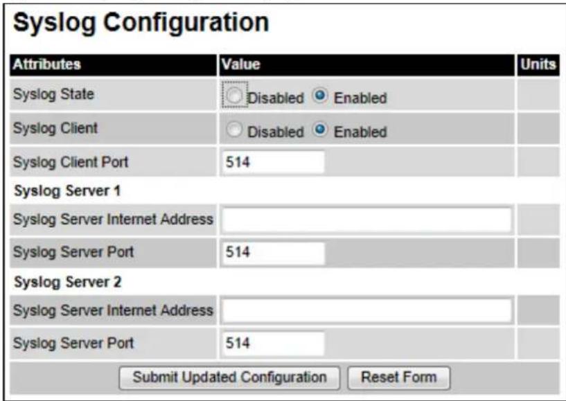 Syslog Configuration Attributes Value Units Syslog State Disabled Enabled Syslog Client Disabled Enabled Syslog Client Port 514 Syslog Server 1 Syslog Server Internet Address Syslog Server Port 514 Syslog Server 2 Syslog Server Internet Address Syslog Server Port 514 Submit Updated Configuration Reset Form