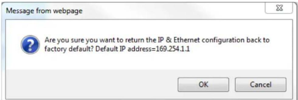 Message from webpage Are you sure you want to return the IP & Ethernet configuration back to factory default? Default IP address=169.254.1.1 OK Cancel