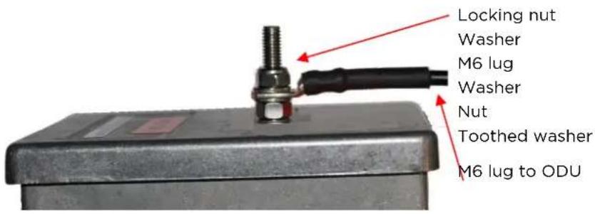 Locking nut Washer M6 lug Washer Nut Toothed washer M6 lug to ODU