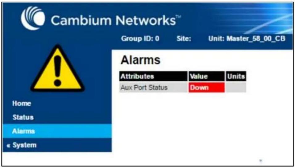 Cambium Networks™ Group ID: 0 Site: Unit: Master_58_00_CB Home Status Alarms System Alarms Attributes Value Units Aux Port Status Down