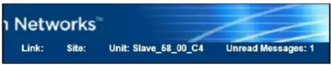 Networks™ Link: Site: Unit: Slave_68_00_C4 Unread Messages: 1