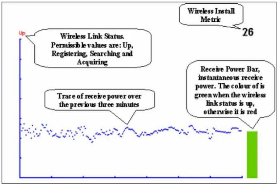 Cambium Networks PTP 700 - Graphical Install page - 1