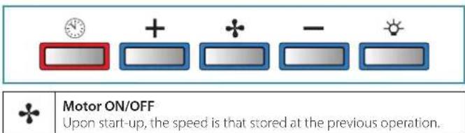 Motor ON/OFF Upon start-up, the speed is that stored at the previous operation.