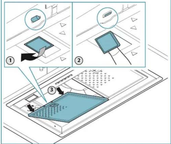 Diagram illustrating three steps of a device installation or cleaning process, labeled ①, ②, and ③ with numbered instructions.