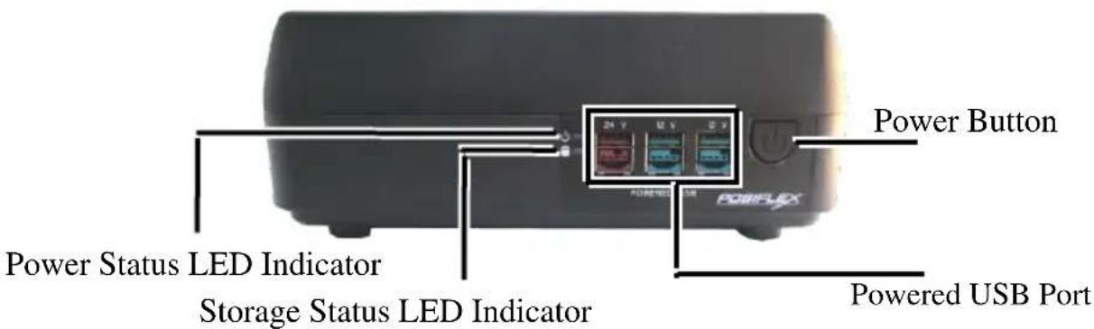 Power Button Power Status LED Indicator Storage Status LED Indicator Powered USB Port