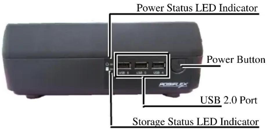 Power Status LED Indicator Power Button USB 6 USB 5 USB 4 USB 2.0 Port Storage Status LED Indicator