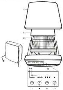 Technical diagram of a portable electronic device with labeled components and control panel