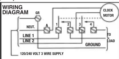 WIRING DIAGRAM GR NEUT. A 1 2 3 4 CLOCK MOTOR LINE 1 LINE 2 TO LOAD GROUND 120/240 VOLT 3 WIRE SUPPLY