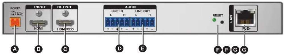 POWER 12V 3.0 A MAX INPUT HDMI OUTPUT HDM/CEC AUDIO LINE IN L R LINE OUT L R + - ↓ + - + - + + - ↓ + - + - A B C D E RESET LAN PDE+ F F G G