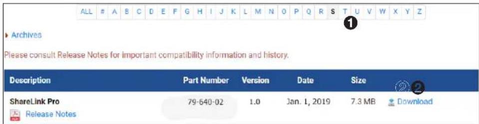 ALL # A B C D E F G H I J K L M N O P Q R S T U V W X Y Z Archives Please consult Release Notes for important compatibility information and history. Description Part Number Version Date Size ShareLink Pro 79-640-02 1.0 Jan. 1, 2019 7.3 MB Download Release Notes