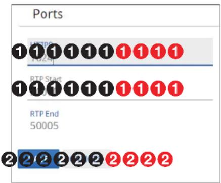 Ports 1 HTTPG TOZAP 1 1 1 1 1 1 1 1 1 1 1 1 1 1 1 1 1 1 1 2 2 2 2 2 2 2 2 2 2 2 RTP Start RTP End 50005