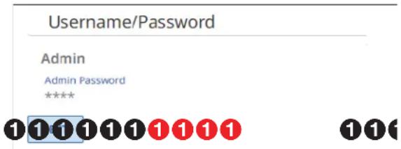 Username/Password Admin Admin Password **** 1 1 1 1 1 1 1 1 1 1 1 1 1 1