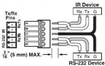 Tx/Rx Pins RS-232 IR RxTx RxTB 3/16" (5 mm) MAX. IR Device Rx Tx G Tx Rx G RS-232 Device