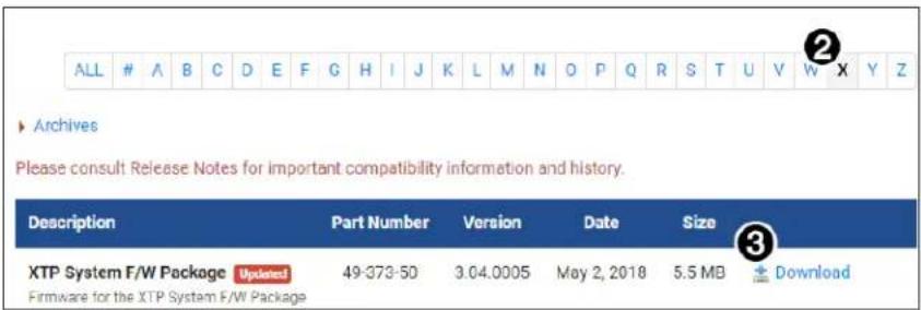 ALL # A B C D E F G H I J K L M N O P Q R S T U V W X Y Z Archives Please consult Release Notes for important compatibility information and history. Description Part Number Version Date Size XTP System F/W Package Updated 49-373-50 3.04.0005 May 2, 2018 5.5 MB Download Firmware for the XTP System F/W Package