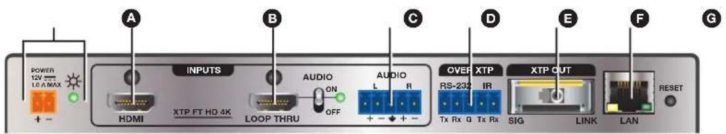 POWER 12V LG A MAX + - A INPUTS HDMI XTP FT HD 4K LOOP THRU AUDIO ON OFF AUDIO L R + - + - OVER XTP RS-232 IR Tx Rx G Tx Rx XTP OUT SIG LINK LAN RESET G C D E F