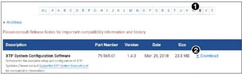 ALL # A B C D E F G H I J K L M N O P Q R S T U V X Y Z Archives Please consult Release Notes for important compatibility information and history Description Part Number Version Date Size XTP System Configuration Software 79-565-01 1.4.0 Mar. 29, 2018 23.8 MB Download Software for the complete setup and configuration of XTP Systems (Please consult Supported XTP System Products List for compatibility information)
