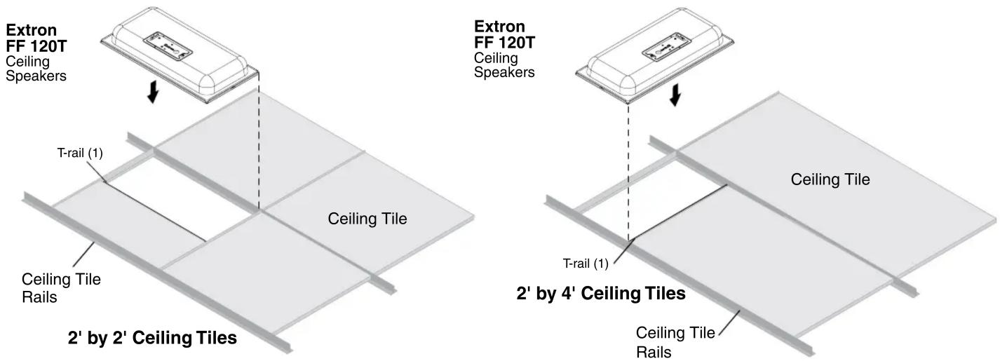 Extron FF 120T Ceiling Speakers T-rail (1) Ceiling Tile Ceiling Tile 2' by 2' Ceiling Tiles Extron FF 120T Ceiling Speakers Ceiling Tile T-rail (1) Ceiling Tile 2' by 4' Ceiling Tiles Ceiling Tile Ceiling Tile Rails