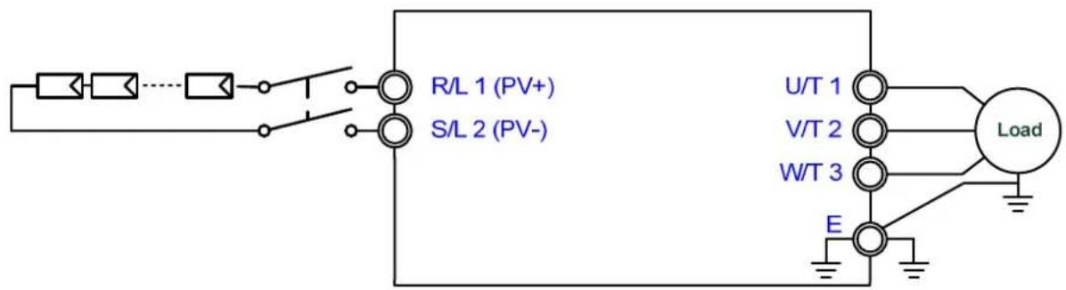 R/L 1 (PV+) S/L 2 (PV-) U/T 1 V/T 2 W/T 3 Load E
