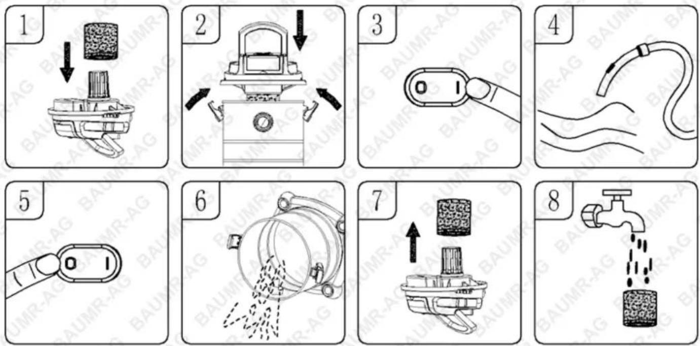 Baumr-AG BM-2SL - Wet Vacuuming - 1