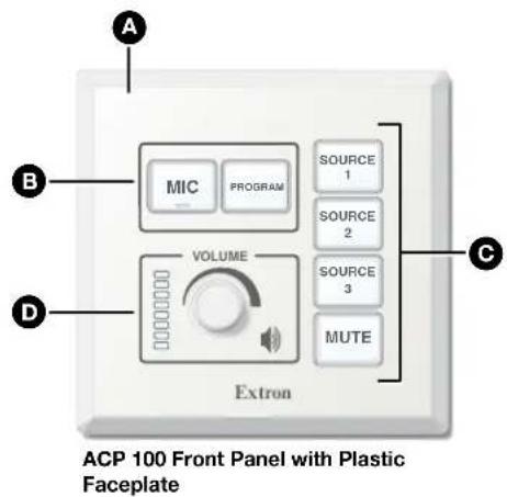 ACP 100 Front Panel with Plastic Faceplate MIC PROGRAM VOLUME Extron SOURCE 1 SOURCE 2 SOURCE 3 MUTE B C D