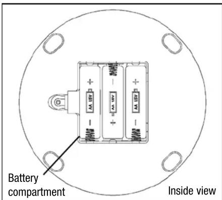 Battery compartment Inside view