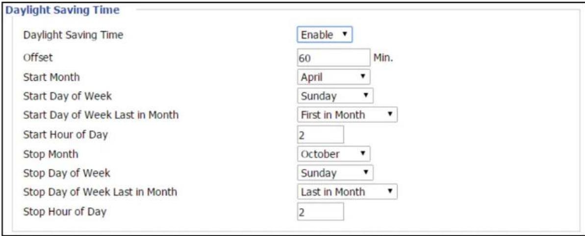 Daylight Saving Time Daylight Saving Time Enable ▼ Offset 60 Min. Start Month April ▼ Start Day of Week Sunday ▼ Start Day of Week Last in Month First in Month ▼ Start Hour of Day 2 Stop Month October ▼ Stop Day of Week Sunday ▼ Stop Day of Week Last in Month Last in Month ▼ Stop Hour of Day 2