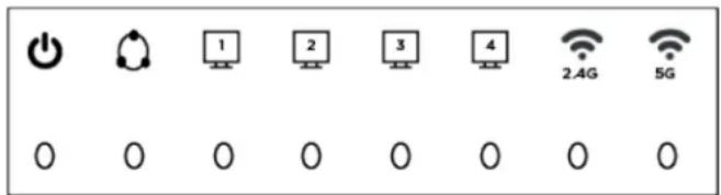 0 1 2 3 4 2.4G 5G 0 0 0 0 0 0 0