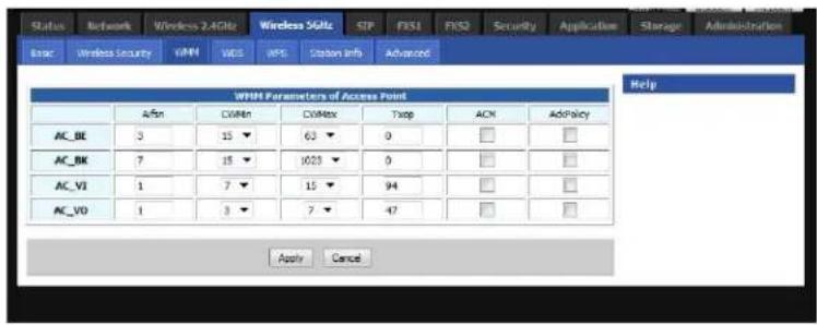 Status Network Wireless 2-AGHz Wireless SGHz STP FXS1 FXS2 Security Application Storage Administration Basic Wireless Security VINH VDS WPS Station Info Advanced WINN Parameters of Access Point AC_BE 3 15 63 0 AC_BK 7 15 1028 0 AC_VI 1 7 15 94 AC_VD 1 3 7 47 Apply Cancel Help