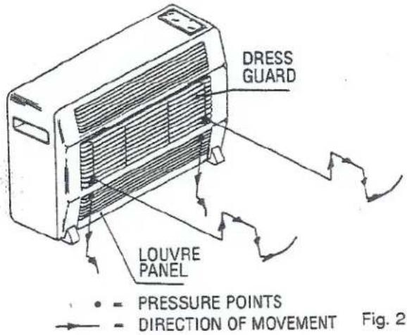 DRESS GUARD LOUVRE PANEL • = PRESSURE POINTS → - DIRECTION OF MOVEMENT Fig. 2