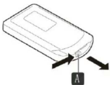Ausclimate ACCT150 - Replacing the remote control batteries - 1