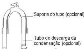 Suporte do tubo (opcional) Tubo de descarga da condensação (opcional)