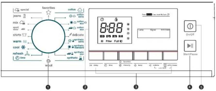 TEKA TKS 893 H - Accesorios - 6