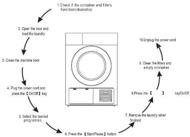 TEKA TKS 893 H - Part description - 3