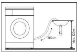 200cm Max. 120cm