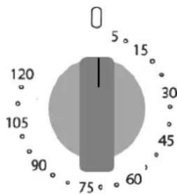 0 5 15 120 30 105 45 90 60 75