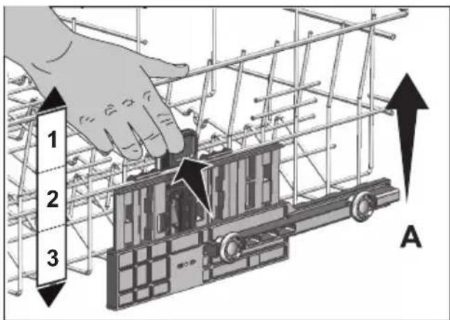 1 2 3 A