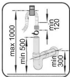 max 1000 min 500 b min 120 min 300