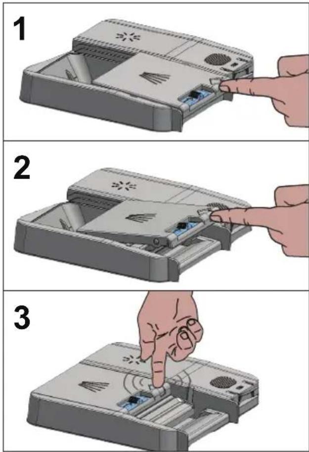 1 2 3