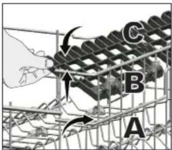 C B A