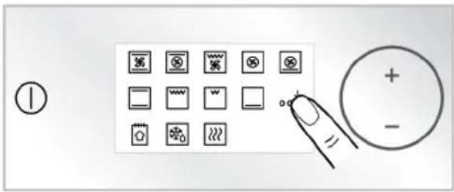Diagram showing a control panel with icons for washing machines, water level meters, and battery polarity labels