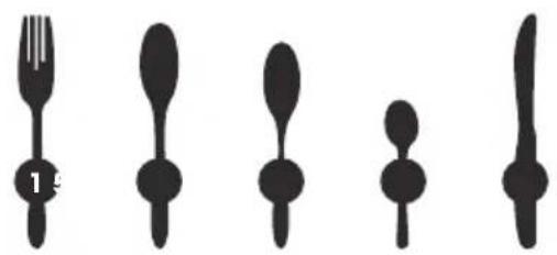 Euromaid E14FID - Cutlery Tray - 2