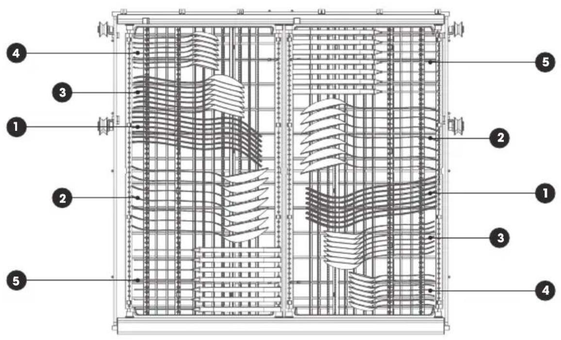 Technical diagram of a heat exchanger or cooling unit with numbered components labeled 1 through 5.