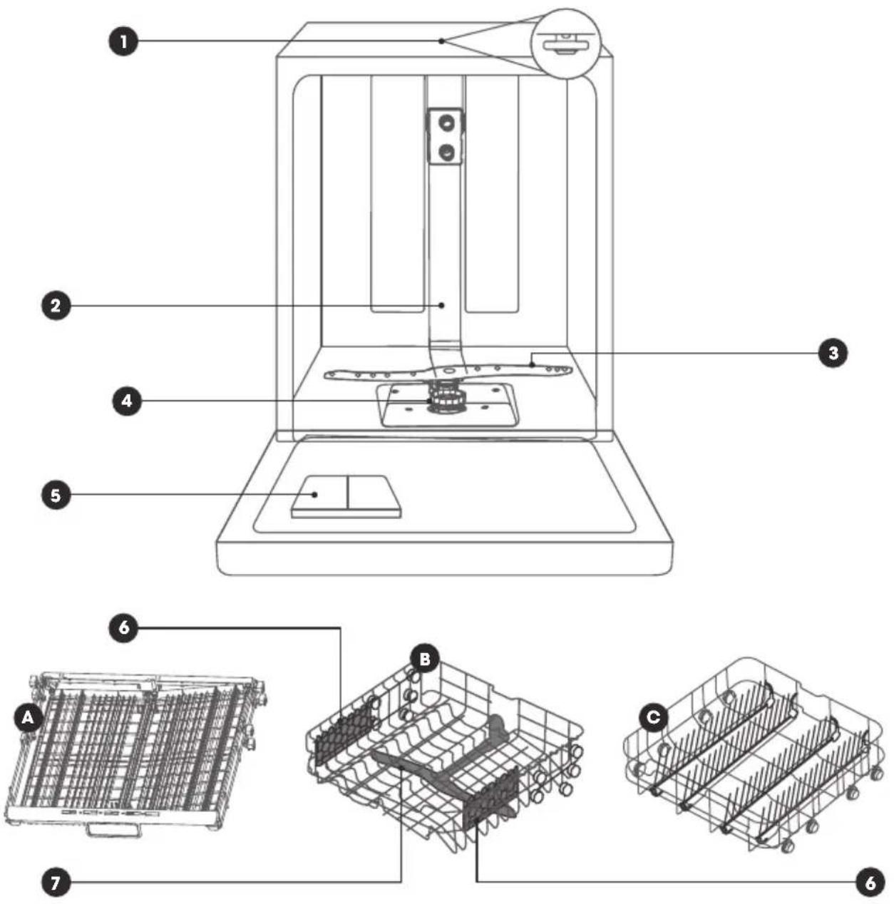 Technical diagram of a 3D printer with labeled components including base, collector, and housing parts