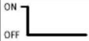 Festo CPX-E-CEC-M1-PN - LED indicators - 27