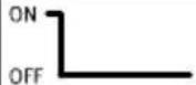 Festo CPX-E-CEC-M1-PN - LED indicators - 21