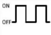Festo CPX-E-CEC-M1-PN - LED indicators - 12