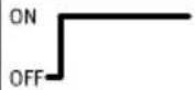Festo CPX-E-CEC-M1-PN - LED indicators - 23