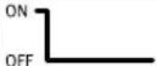 Festo CPX-E-CEC-M1-PN - LED indicators - 8