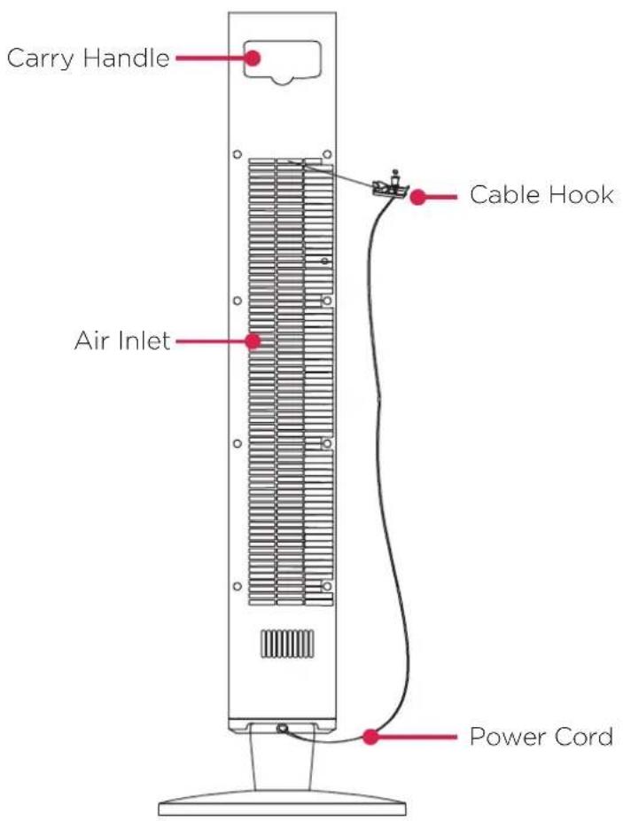 Carry Handle Air Inlet Cable Hook Power Cord