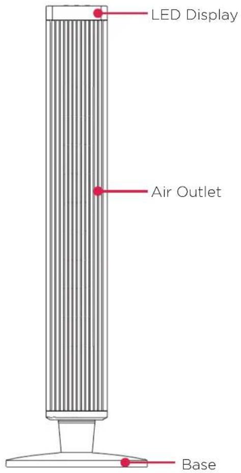LED Display Air Outlet Base